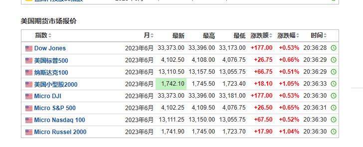 admin 第12页