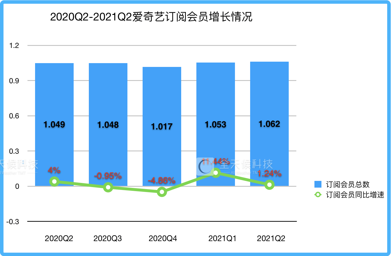 美环保署计划裁员至1980年后最低人数