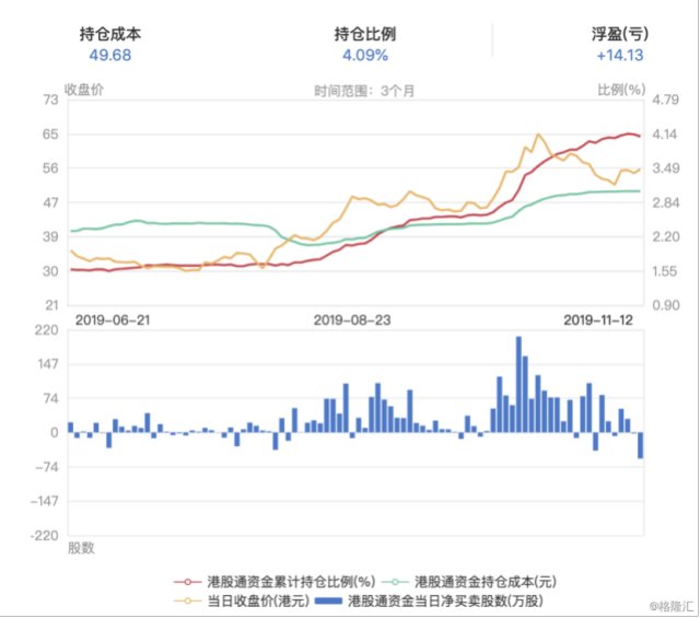 2021年以来原糖期货创新低，花旗预测其上涨潜力有限