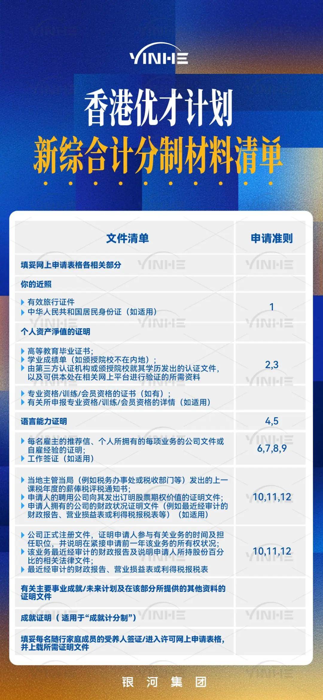admin 第8页