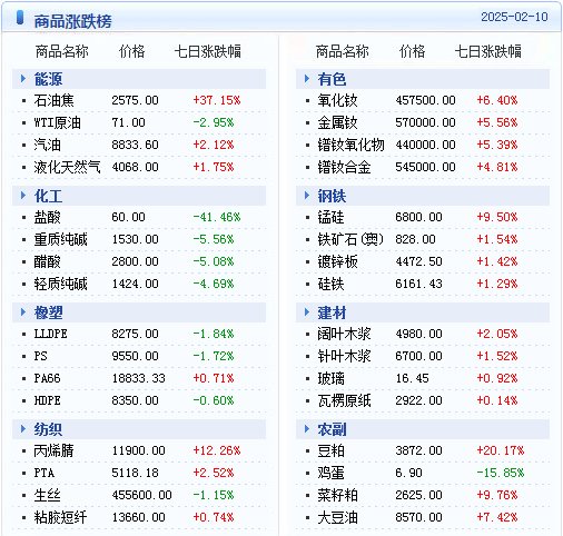 2025年新澳门和香港天天免费精准大全和2025年天天彩精准资料和全面释义、解释与落实与警惕虚假宣传