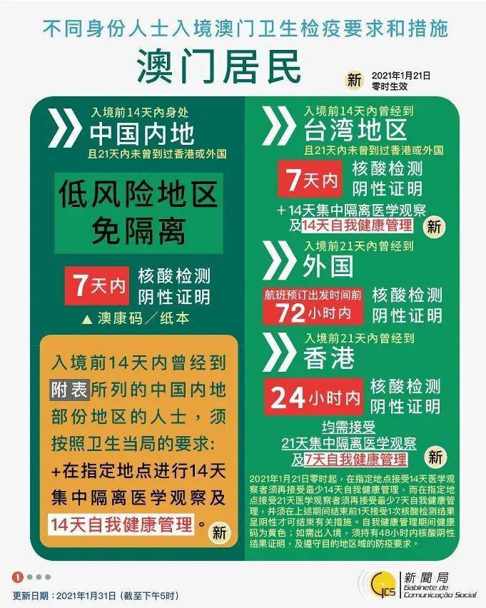 2025年新澳门和香港天天中好彩全面释义、专家解读解释与落实与警惕虚假宣传-全面释义、专家解读解释与落实